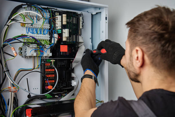 Licensed Electrical Panel Upgrade service in Memphis, TX - No Joke electrician